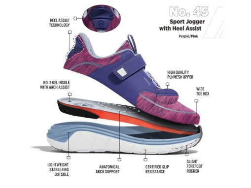 Diabetic Shoes: Why They Matter, Who Qualifies for Medicare Coverage, and Why Style Doesn't Have to Suffer